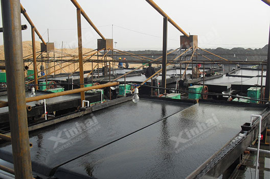 Wolframite Mineral Production Line